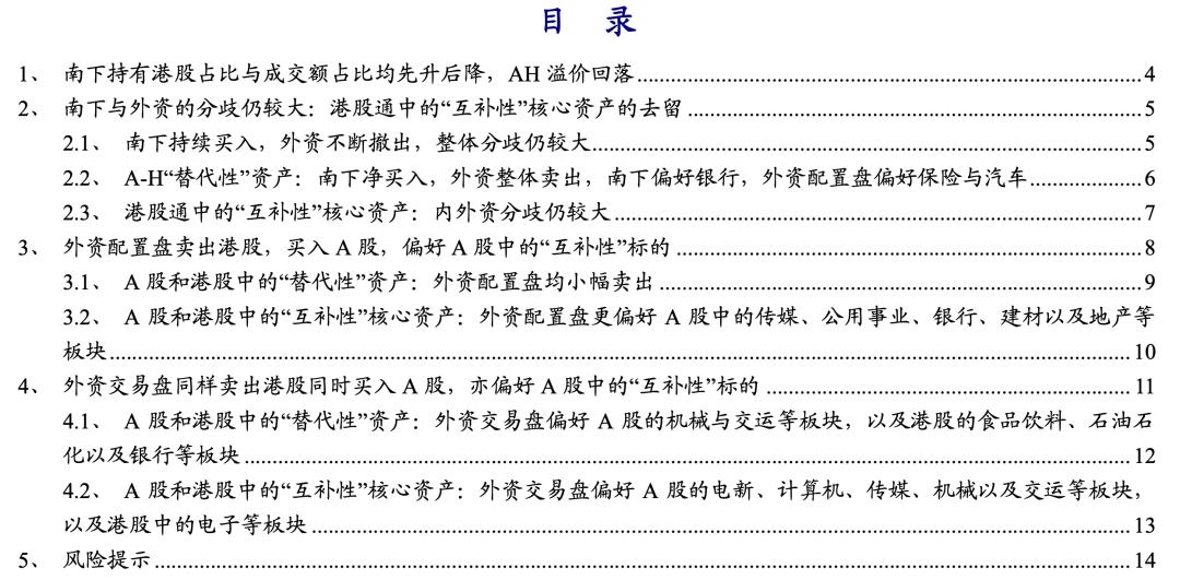 不断“腾挪”的外资