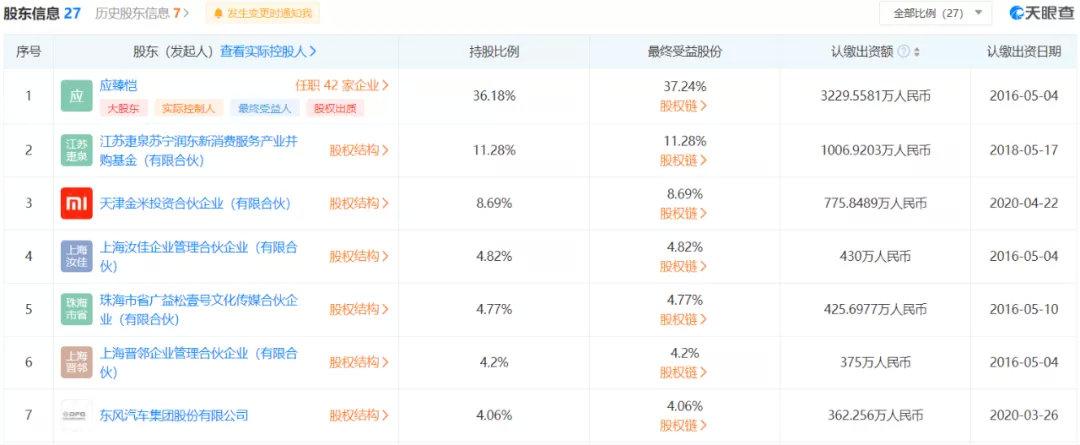 腾讯又被举报 涉嫌垄断?还被告侵权 遭索赔8000万!公司回应来了