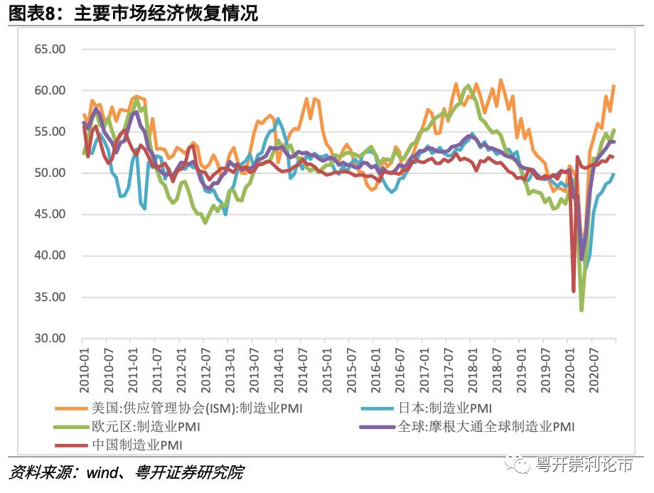 粤开策略:南下资金大举进击 新经济与大金融成为“核心资产”