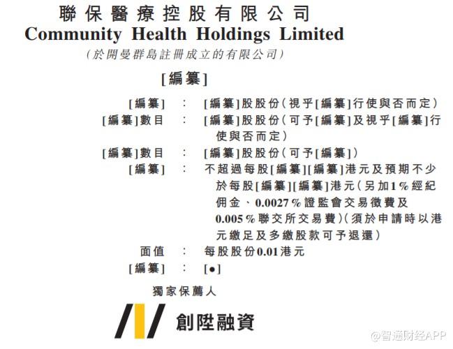 香港综合私营医疗服务供应商联保医疗递表港交所创业板
