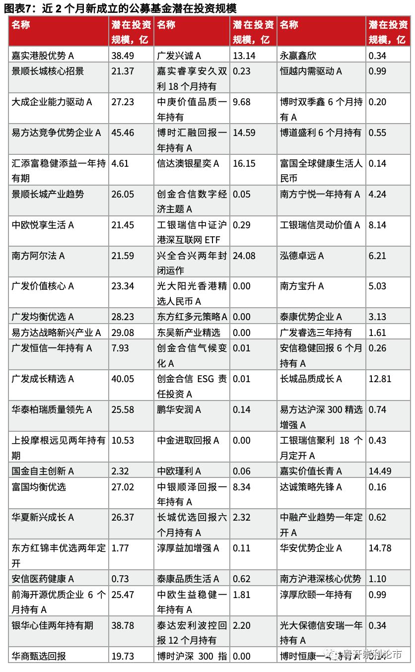 粤开策略:南下资金大举进击 新经济与大金融成为“核心资产”