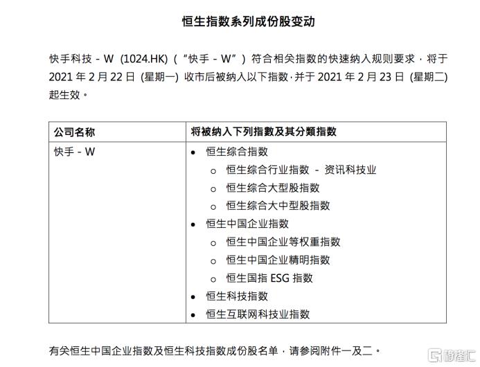 万亿市值起跑 “老铁”快手演绎成长加速度