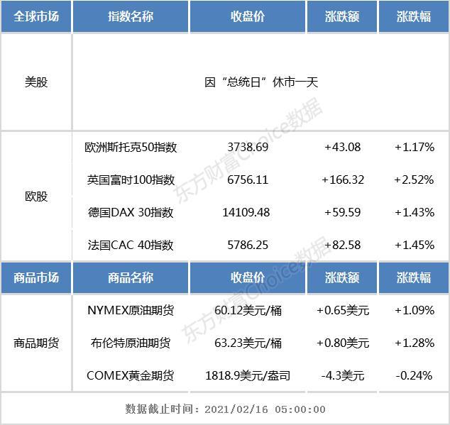 港股早知道:宏利金融拟发行20亿加元有限度追索权益资本票据