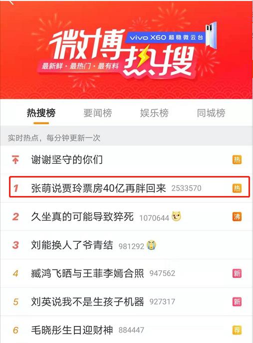 暴涨1万亿 港股牛年开门红!最强春节档引爆股市 网友:坐等A股开市数钱