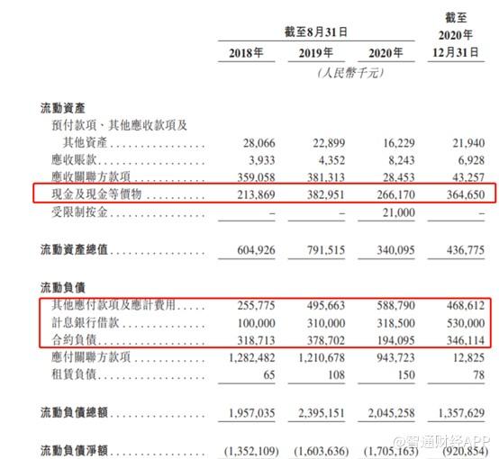 高教、K12两手抓 营收稳增的贺阳教育仍有苦恼?