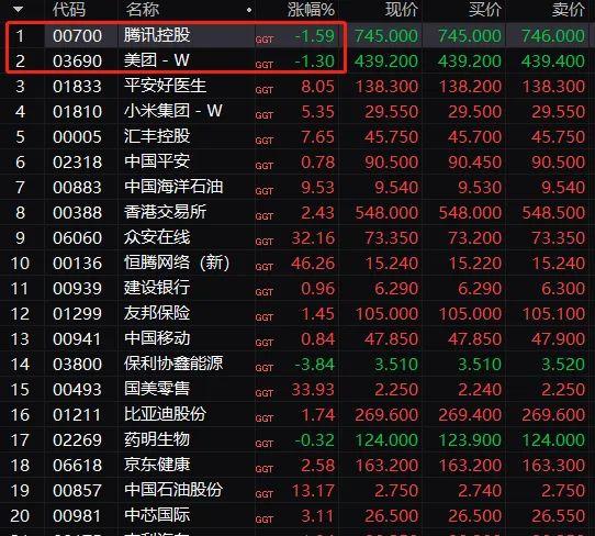 暴涨1万亿 港股牛年开门红!最强春节档引爆股市 网友:坐等A股开市数钱