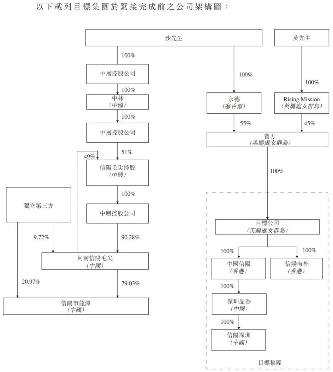 更名加上“茅台”两字 这家公司股价还真大涨了
