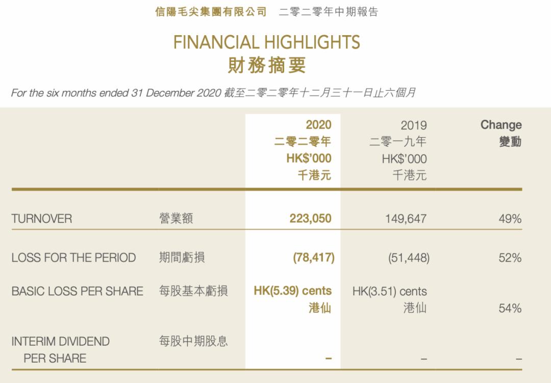 股价几毛钱的公司 竟想改名“国龙茅台”！网友：这样蹭热度 茅台同意了吗？