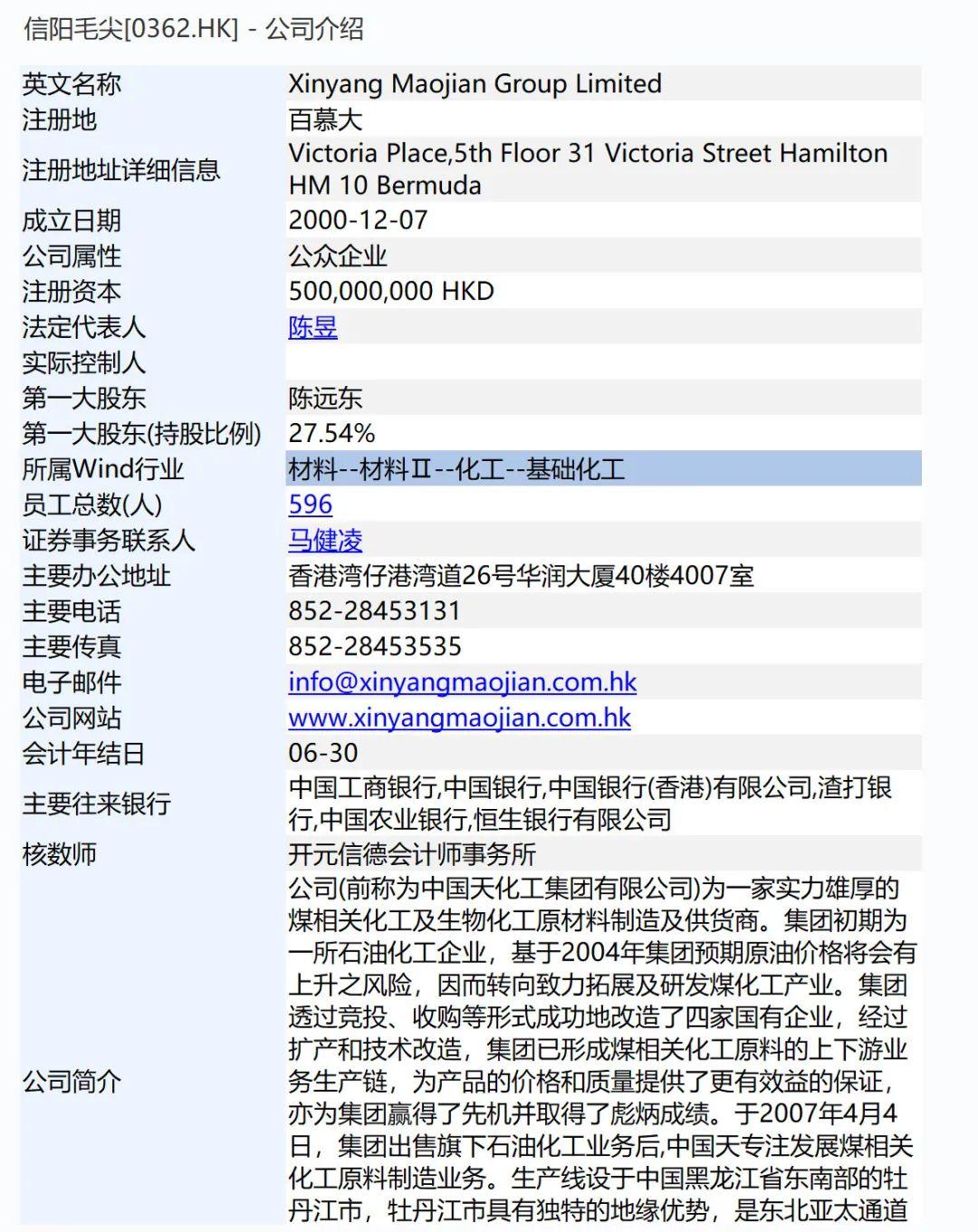 更名加上“茅台”两字 这家公司股价还真大涨了
