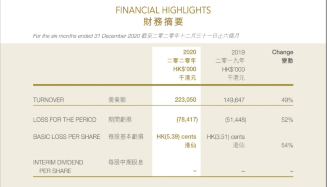 “碰瓷”茅台!股价狂拉40% 信阳毛尖拟更名“国龙茅台” 啥操作?