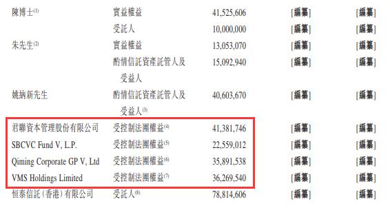 70后北大毕业生敲钟！“中国癌症早筛第一股”上市 首日暴涨215%！柳传志、郑裕彤赚大了