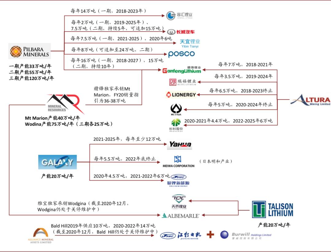中金:如何看待有色板块的春季行情?