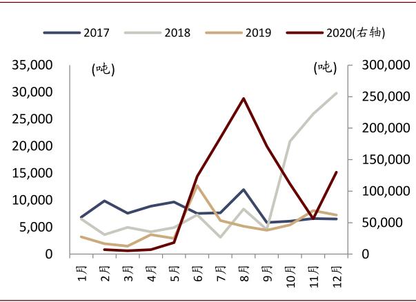 中金:如何看待有色板块的春季行情?