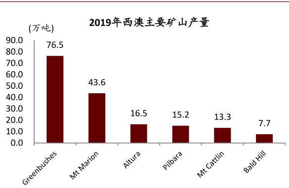 中金:如何看待有色板块的春季行情?