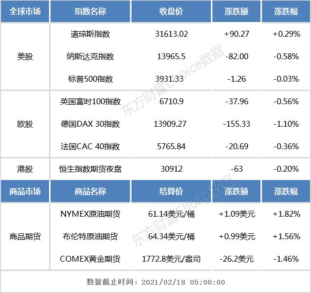 港股早知道:多只H股“贵”过A股 美联储“继续宽松”