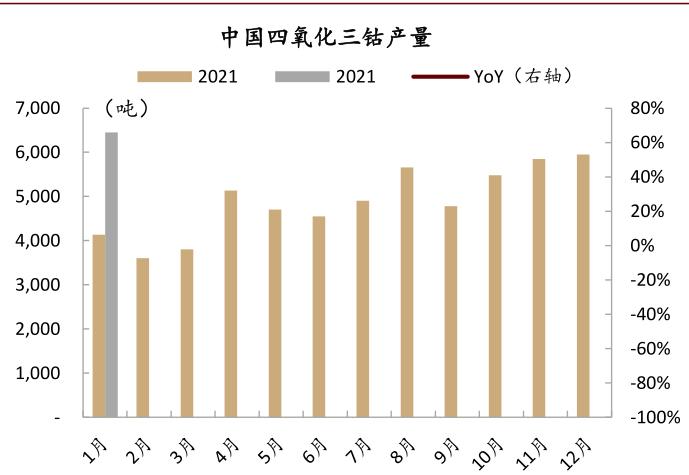 中金:如何看待有色板块的春季行情?
