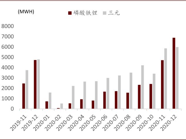 中金:如何看待有色板块的春季行情?