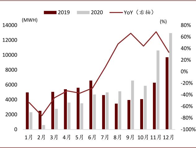中金:如何看待有色板块的春季行情?