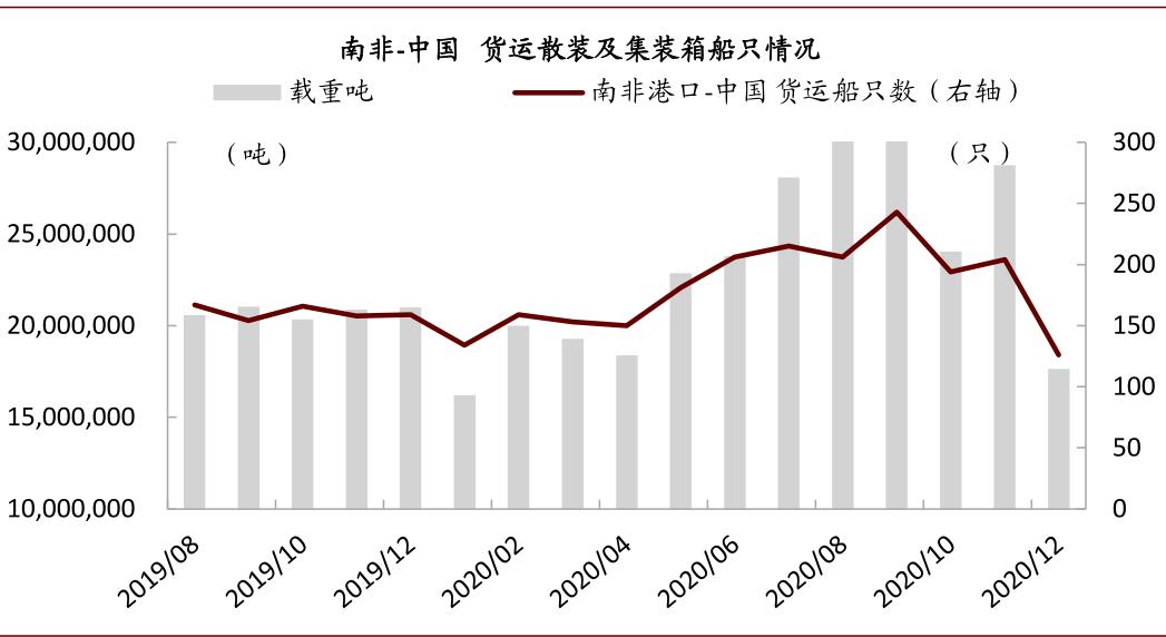 中金:如何看待有色板块的春季行情?