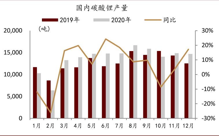 中金:如何看待有色板块的春季行情?