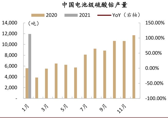 中金:如何看待有色板块的春季行情?