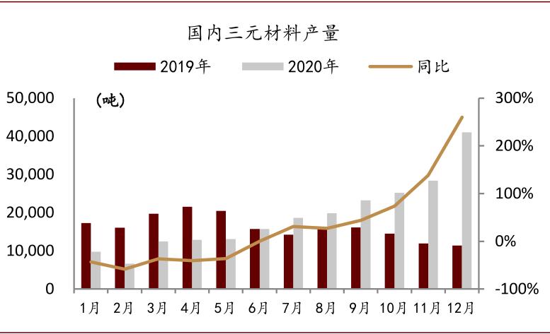 中金:如何看待有色板块的春季行情?