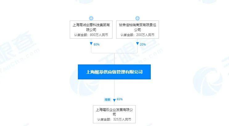 卖茶叶不如卖白酒？“信阳毛尖”拟更名“国龙茅台”惹争议