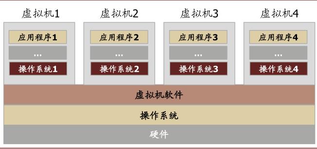 中金云兴霞蔚系列之SaaS篇:云程发韧 风禾尽起