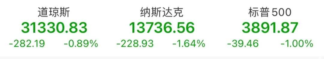 明星中概股集体崩了!核心资产要被抛弃?A股棒杀“抱团”概念波及海外