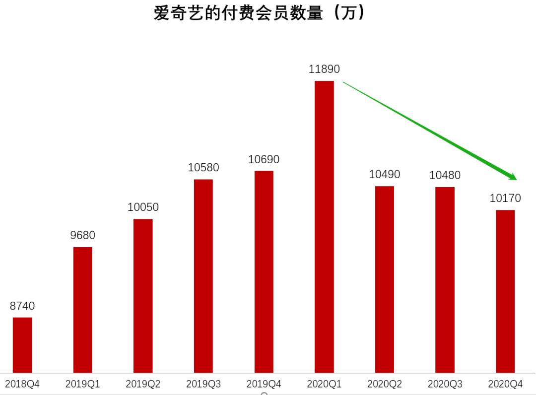 明星中概股集体崩了!核心资产要被抛弃?A股棒杀“抱团”概念波及海外