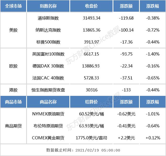 港股早知道:高瓴资本参与比亚迪最新一轮定增