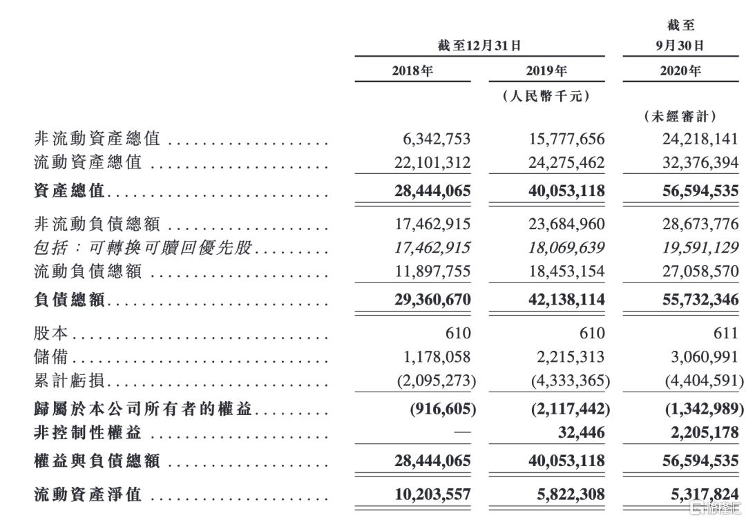 京东物流交表 未来二级市场能值多少钱?