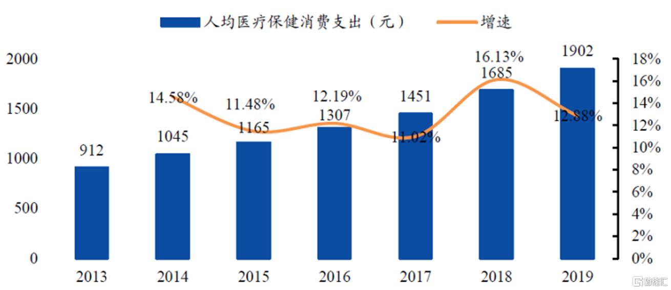 东北探索“全面放开生育” 月子第一股爱帝宫要火了?