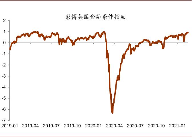 中金公司：市场重回“再通胀”交易主题