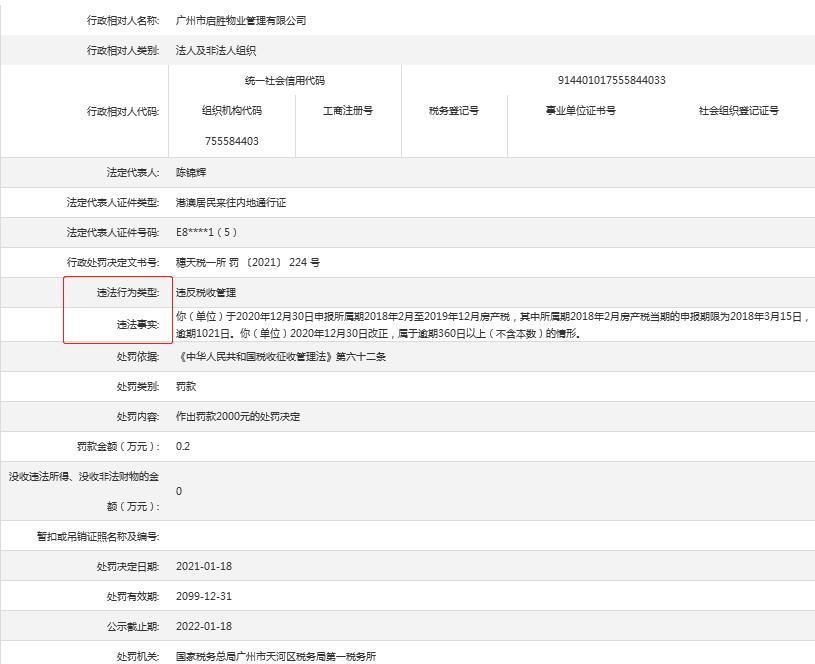 启胜物业违法逾期申报房产税遭罚 属新鸿基地产旗下