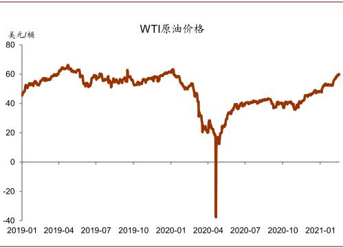 中金公司：市场重回“再通胀”交易主题