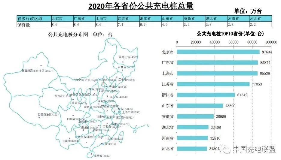 新能源车市1月喜迎“开门红” 比亚迪市值领涨 特斯拉突然不“香”了?
