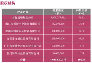 券商牌照不要了!超76%股权 一次性清仓全转让!