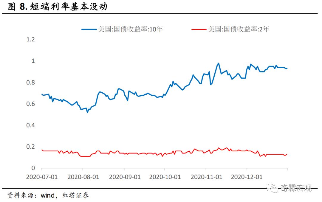 李奇霖:掘金拥有稀缺标的的港股