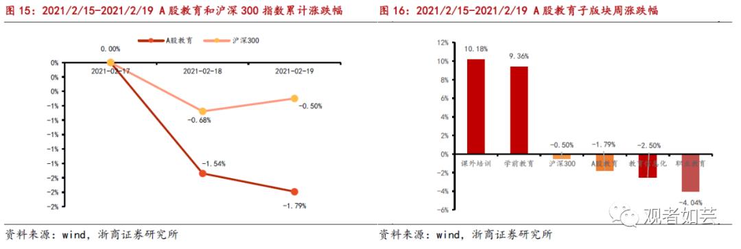 潜在进通+业绩高增 港股最佳布局时点