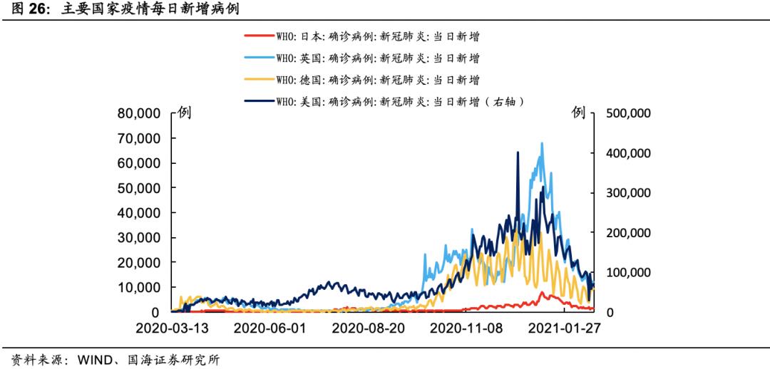 港股“洼地”填平了吗？