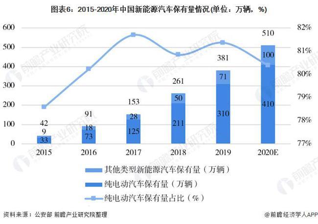 “不务正业”发展新电动汽车 吉利能否换道超车?