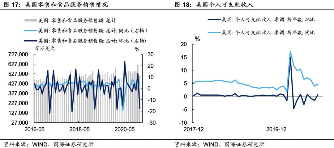 港股“洼地”填平了吗？