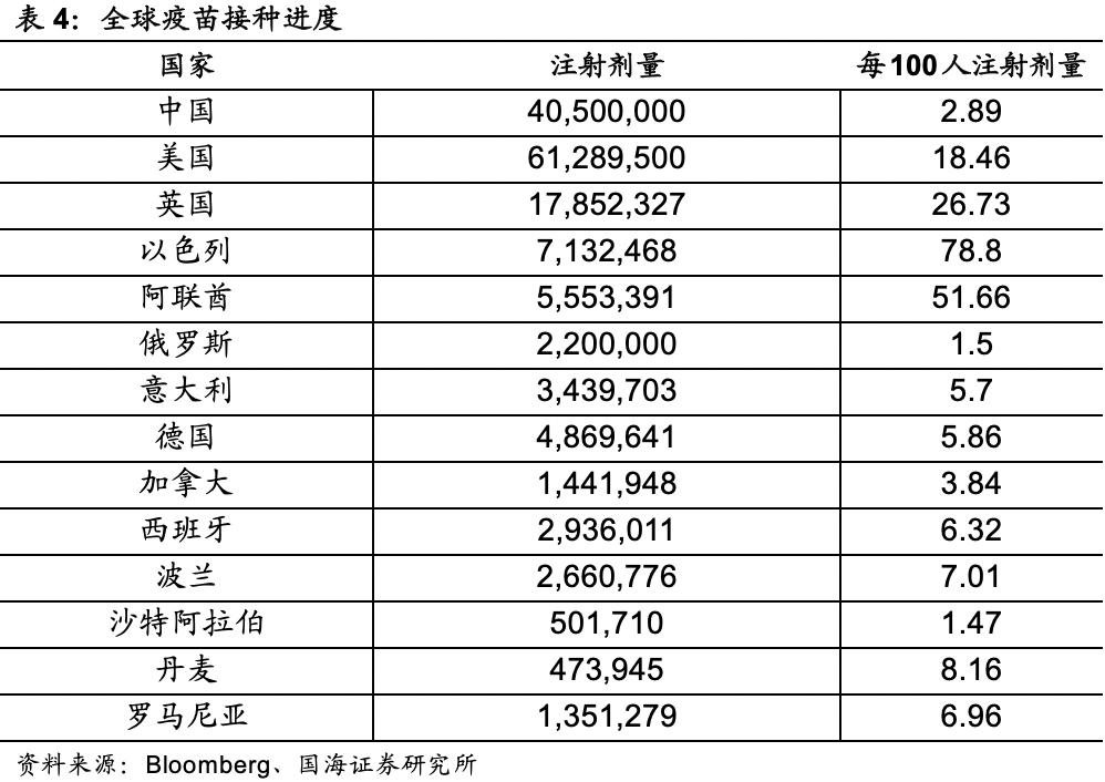 港股“洼地”填平了吗？