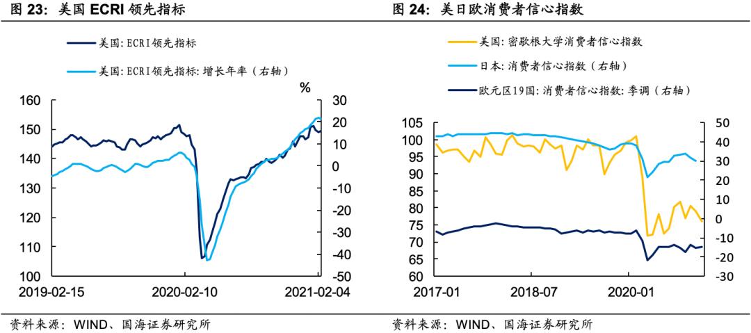 港股“洼地”填平了吗？