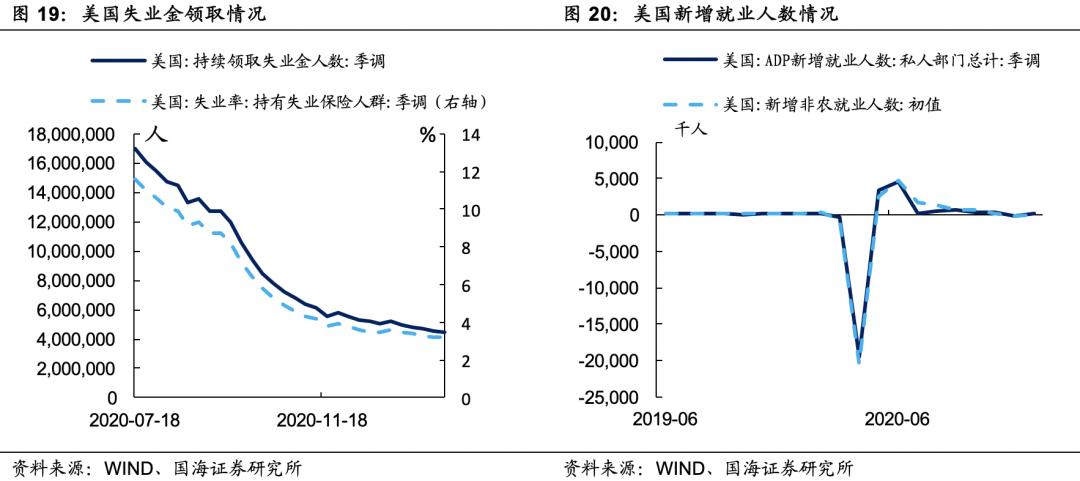 港股“洼地”填平了吗？