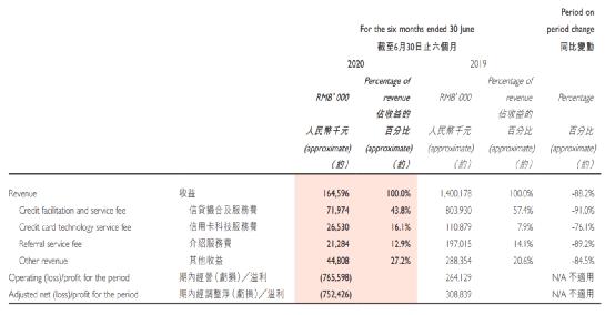 尾盘狂拉280%:一场人事变动 这家金融公司涨疯了