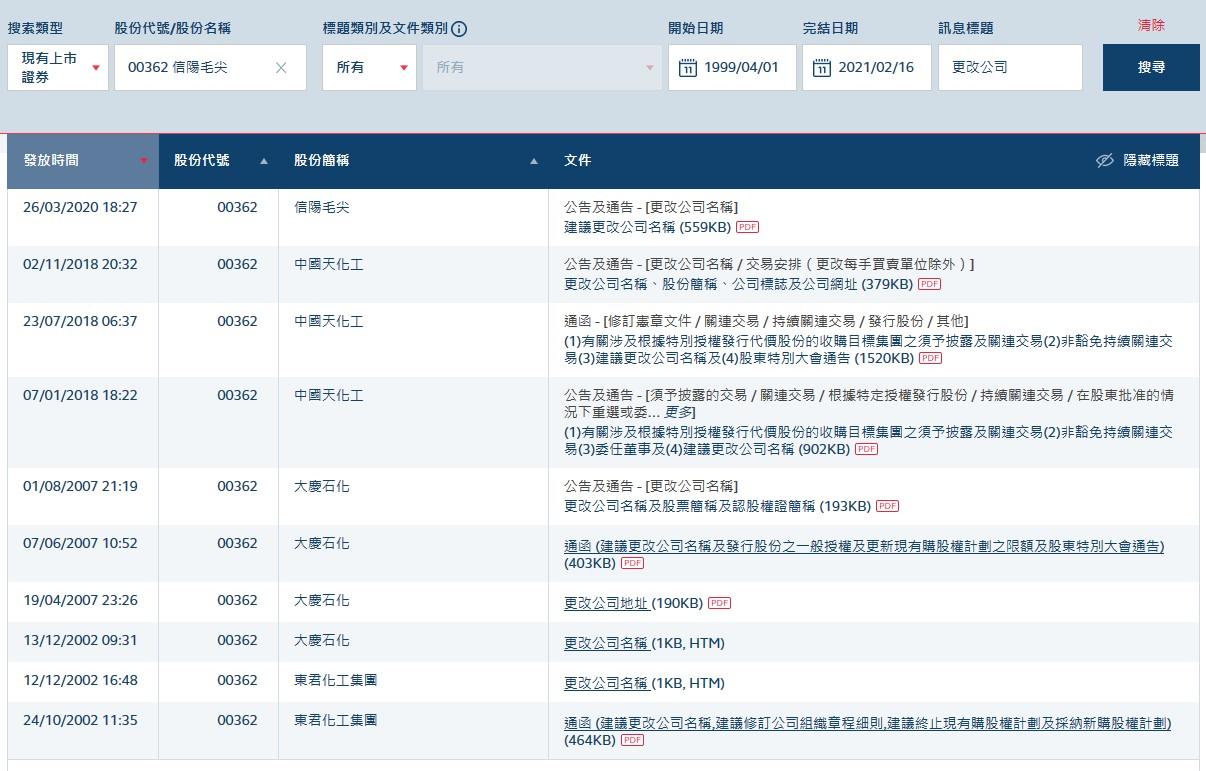 又双叒改名!放弃“国龙茅台” 信阳毛尖拟更名国龙酒业