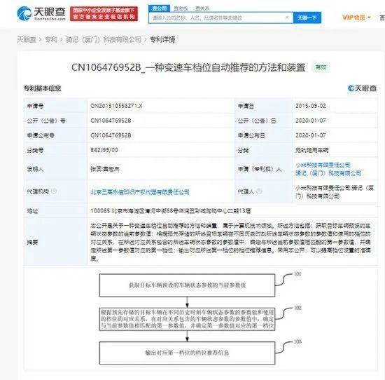 小米入场新能源汽车 “年轻人的第一台车”即将登场!