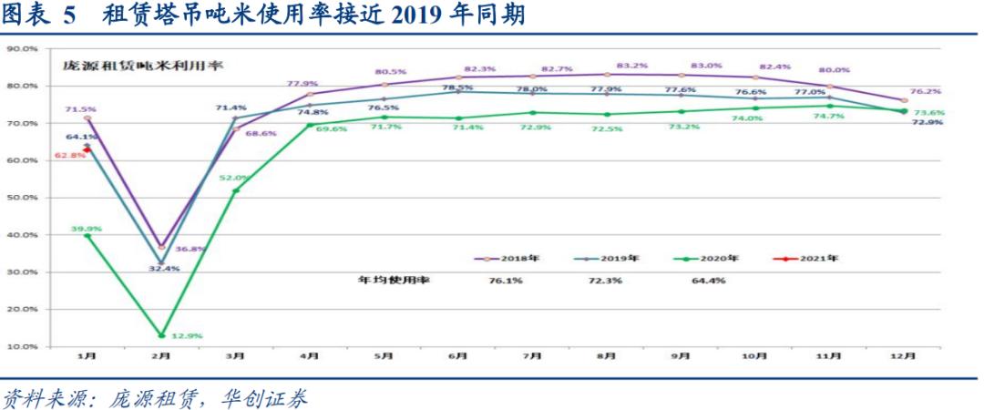 通胀“加速上升期”的三条追踪线索